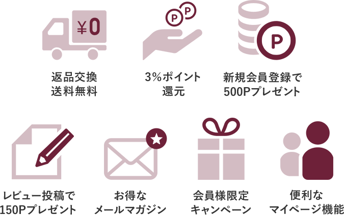 7つの特典